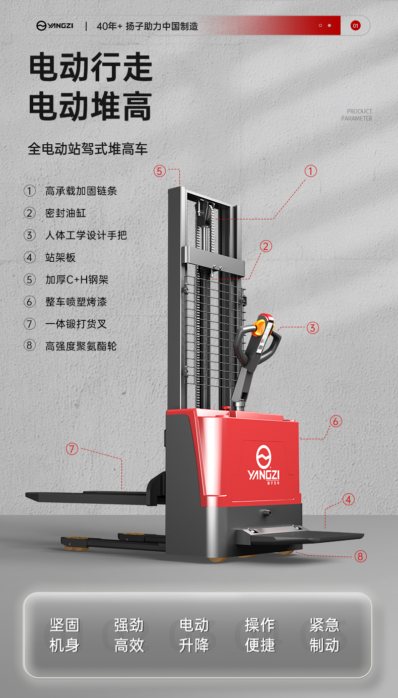 揚(yáng)子堆高車(chē)PSP 站駕式全電動(dòng)堆高車(chē)(圖3)