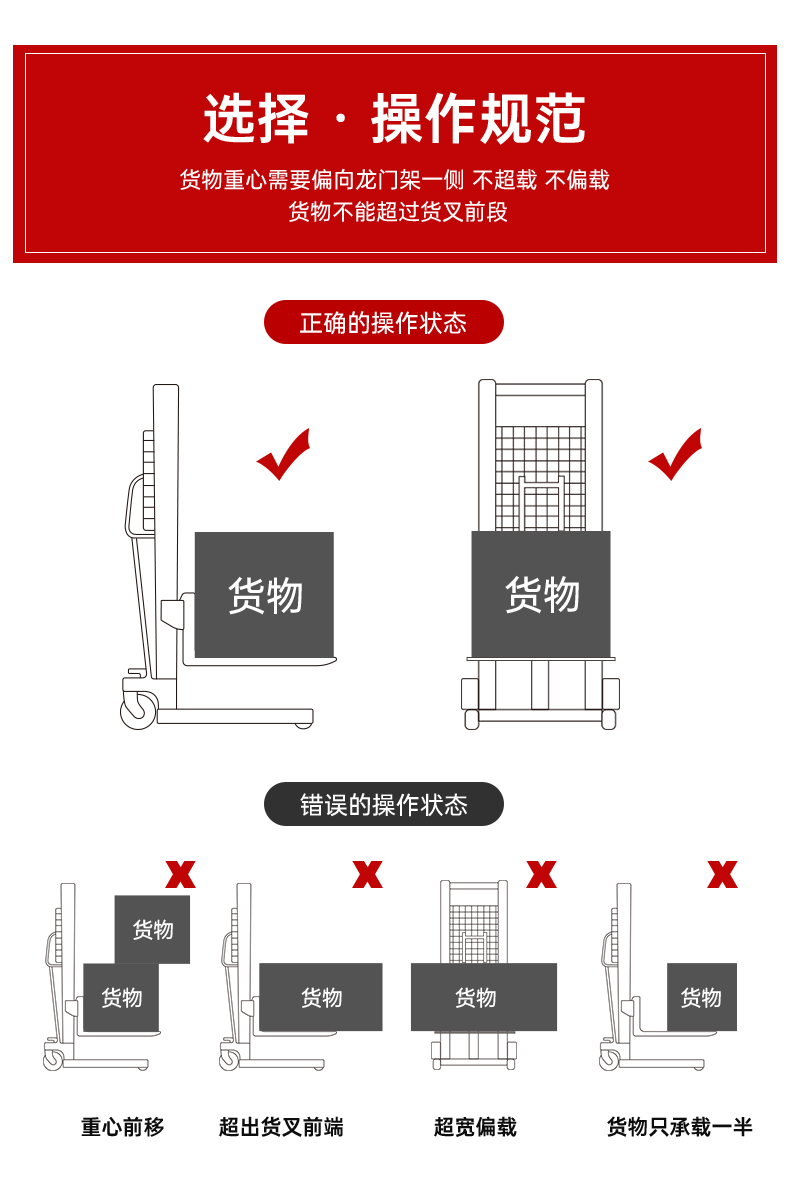 揚(yáng)子堆高車(chē)PSP 站駕式全電動(dòng)堆高車(chē)(圖12)