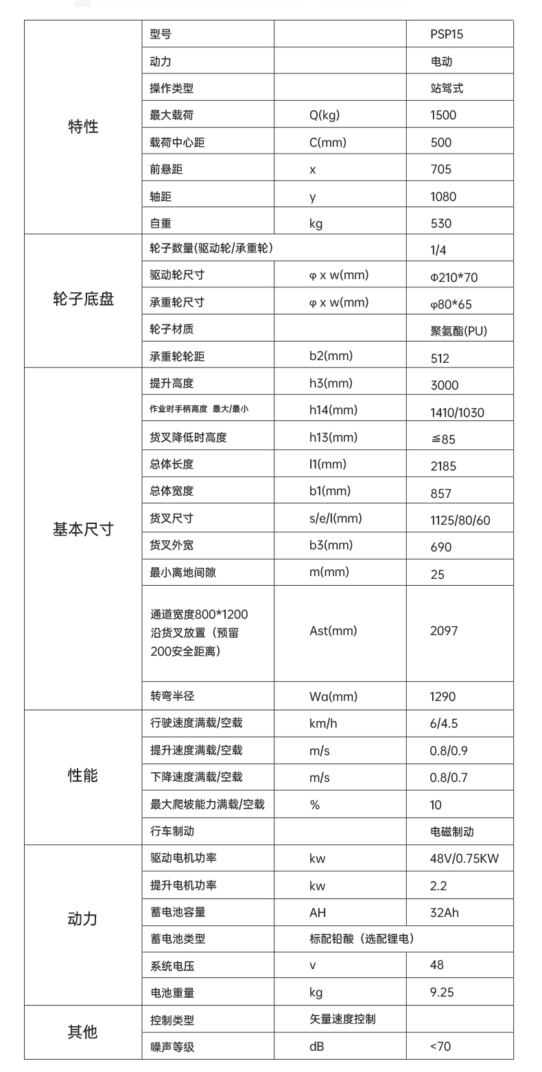 揚(yáng)子堆高車(chē)PSP 站駕式全電動(dòng)堆高車(chē)(圖11)