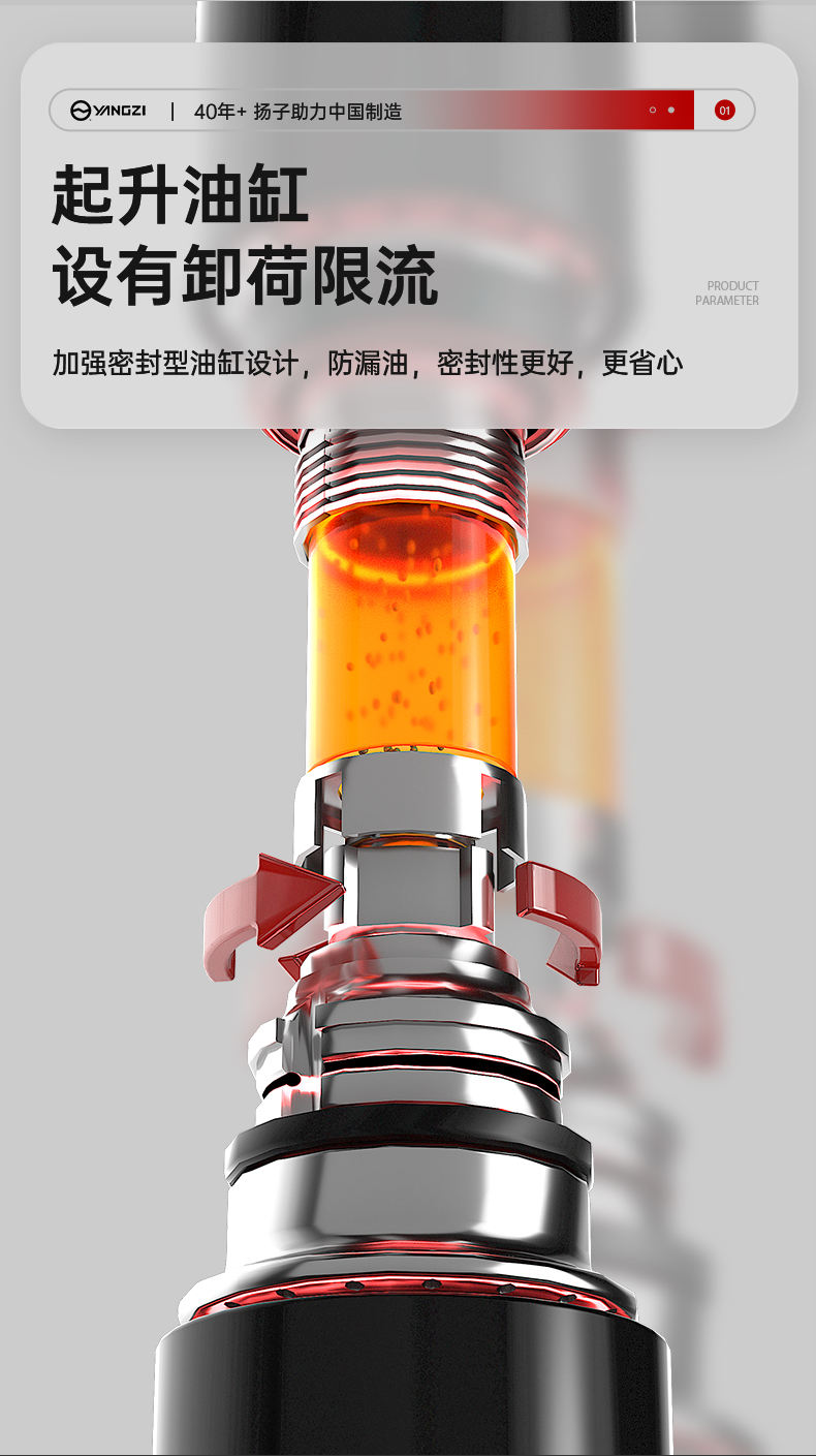 揚(yáng)子堆高車(chē)PSP 站駕式全電動(dòng)堆高車(chē)(圖7)