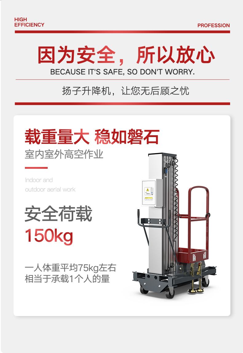 揚(yáng)子升降平臺電動升降機(jī)YZDD(圖4)