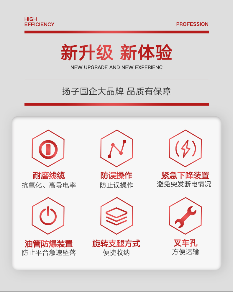 揚(yáng)子升降平臺電動升降機(jī)YZDD(圖6)